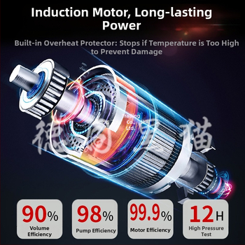 Φορητό οικιακό σύστημα πλύσης αυτοκινήτων με αντλία νερού και πιστόλι υψηλής πίεσης; επαγωγικός κινητήρας, 1500W, καθαρός χαλκός, μοντέλο 99880W