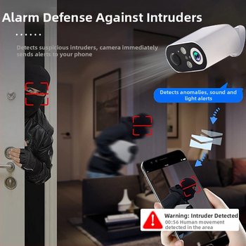 Päikesepõhine turvakaamera – kaugjuurdepääs mobiilirakenduse kaudu, 1080p HD, öönägemine, ulatus 10–30 m