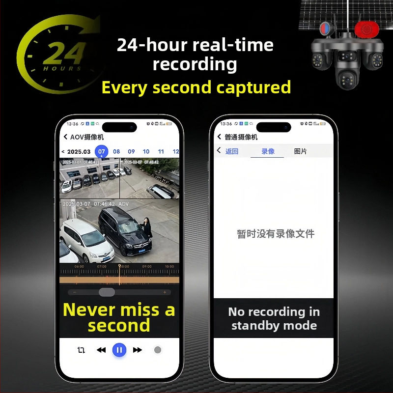 4-κάναλη ηλιακή κάμερα επιτήρησης με απομακρυσμένη προβολή μέσω smartphone, νυχτερινή όραση, εξωτερική υπερ-υψηλής ευκρίνειας (0.1 lux, SNR >60 dB, -30 έως 65°C, ABS μηχανικό πλαστικό)