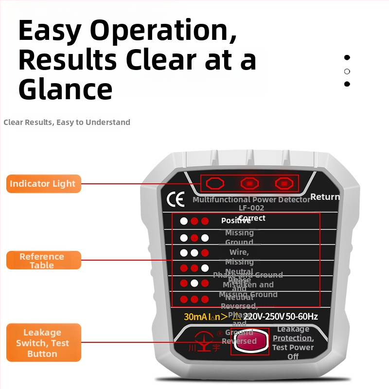 Fázový detektor a tester zásuvky Kawashu LF-001 (Fázový detektor; Tester zásuvky; Polarita; Úniky; Uzemnenie)