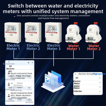 Contor inteligent monofazat Bluetooth pentru curent, cu conectivitate 4G și plată prin scanare QR de pe mobil, pentru locuințe închiriate