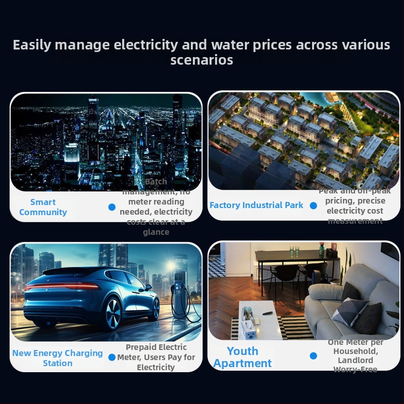 Contor inteligent monofazat Bluetooth pentru curent, cu conectivitate 4G și plată prin scanare QR de pe mobil, pentru locuințe închiriate