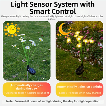 Daisy ground lamp – solárne vonkajšie osvetlenie dvora, tvar rastliny, nerezová oceľ, IP65, 3W, 6–12 h svietenia