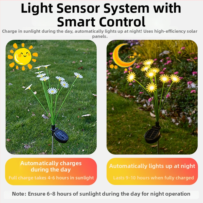 Daisy ground lamp – solárne vonkajšie osvetlenie dvora, tvar rastliny, nerezová oceľ, IP65, 3W, 6–12 h svietenia