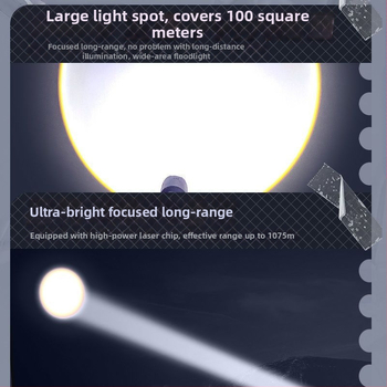 Lanternă cu laser de distanță, marca Unique, ultra-luminoasă, Origine: Alte, Seria: Alte