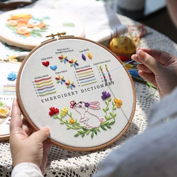 Kit de broderie DIY pentru începători: tehnici de bază și instrumente pentru broderie la cruce, neimportat