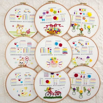 Kit de broderie DIY pentru începători: tehnici de bază și instrumente pentru broderie la cruce, neimportat