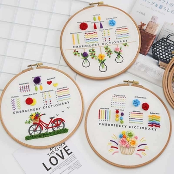 Kit de broderie DIY pentru începători: tehnici de bază și instrumente pentru broderie la cruce, neimportat