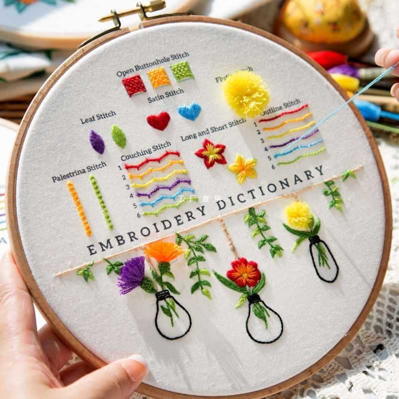 Kit de broderie DIY pentru începători: tehnici de bază și instrumente pentru broderie la cruce, neimportat