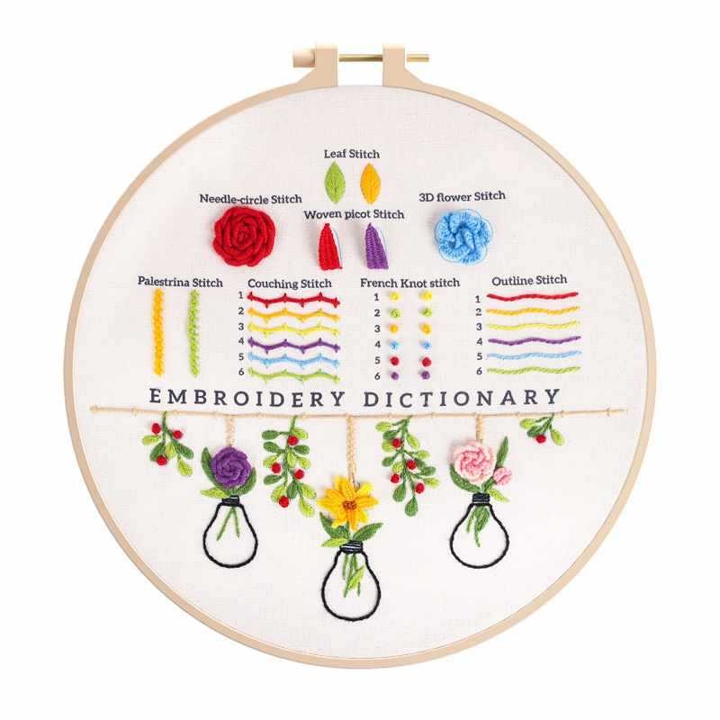Kit de broderie DIY pentru începători: tehnici de bază și instrumente pentru broderie la cruce, neimportat