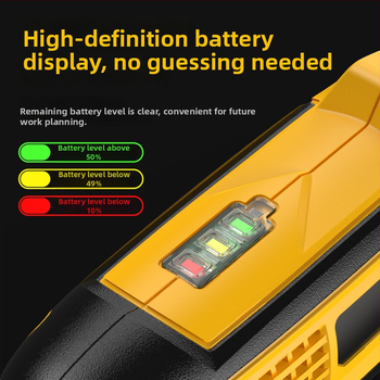 Asja elektrické nožnice na oblečenie – dobíjateľná lítium batéria, 3,6V, ručné použitie