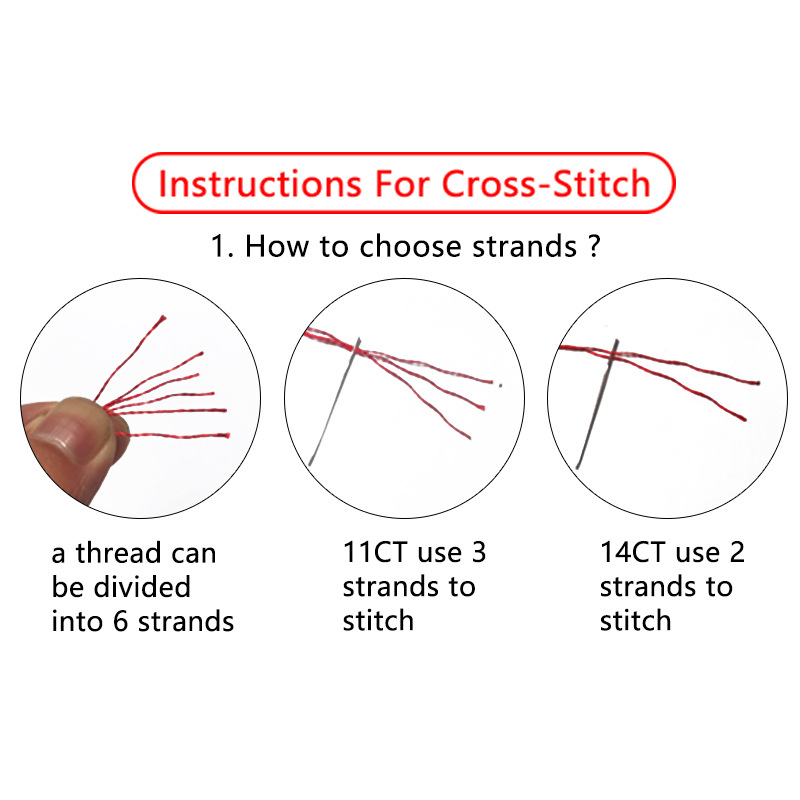 Комплект за кръстосана бродерия за пейзаж върху 11-каунтово платно (Материал: Друг)