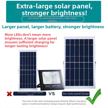 Ηλιακός εξωτερικός προβολέας LED με επαγωγικό διακόπτη, IP67, 1W LED, αυτονομία 6–12 ωρών, διάρκεια ζωής 3–5 ετών