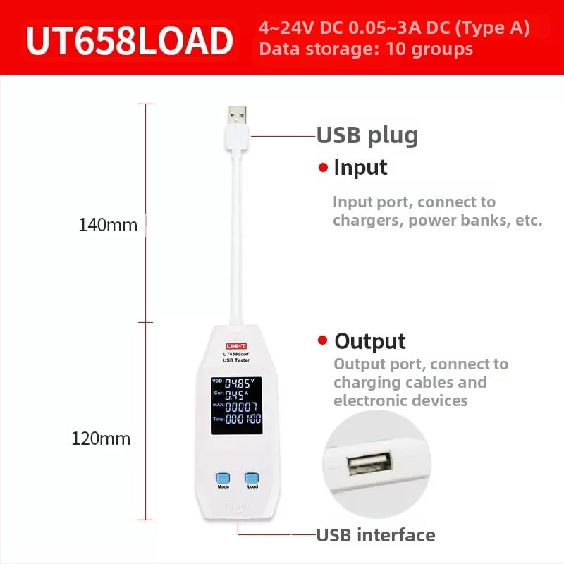 UNI-T UT658Dual Μετρητής ρεύματος, τάσης και ισχύος για κινητό εξοπλισμό φόρτισης