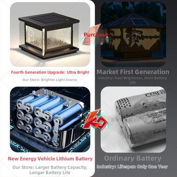 Solárne LED svietidlo na stĺp – vonkajšie IP65, 20W, 220V, diaľkové ovládanie