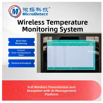 WX-AT03 Безжичен инфрачервен термометър за шкафове за прекъсвачи, деветточково измерване на температурата, индустриално оборудване