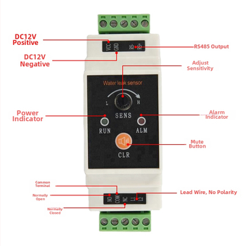 Dinamikus hurk-monitorozó rendszerhez tervezett elektronikus vízszivárgás-detektor, nagy érzékenységű riasztás, rirans, -40 °C-tól 60 °C-ig, 5–95% RH