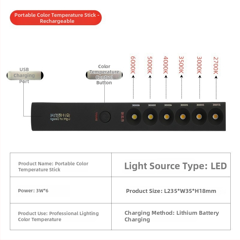 Prenosný merací prístroj teploty farby s LED svetlom, CRI ≥95, napätie ≤36V, tlačidlový spínač, plastové puzdro