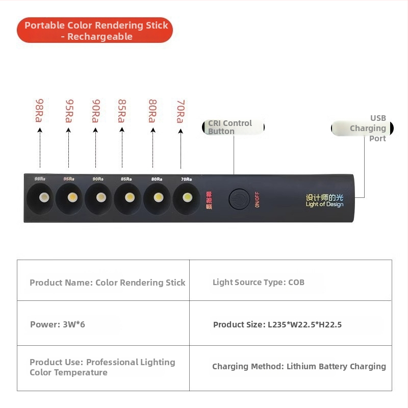Prenosný merací prístroj teploty farby s LED svetlom, CRI ≥95, napätie ≤36V, tlačidlový spínač, plastové puzdro