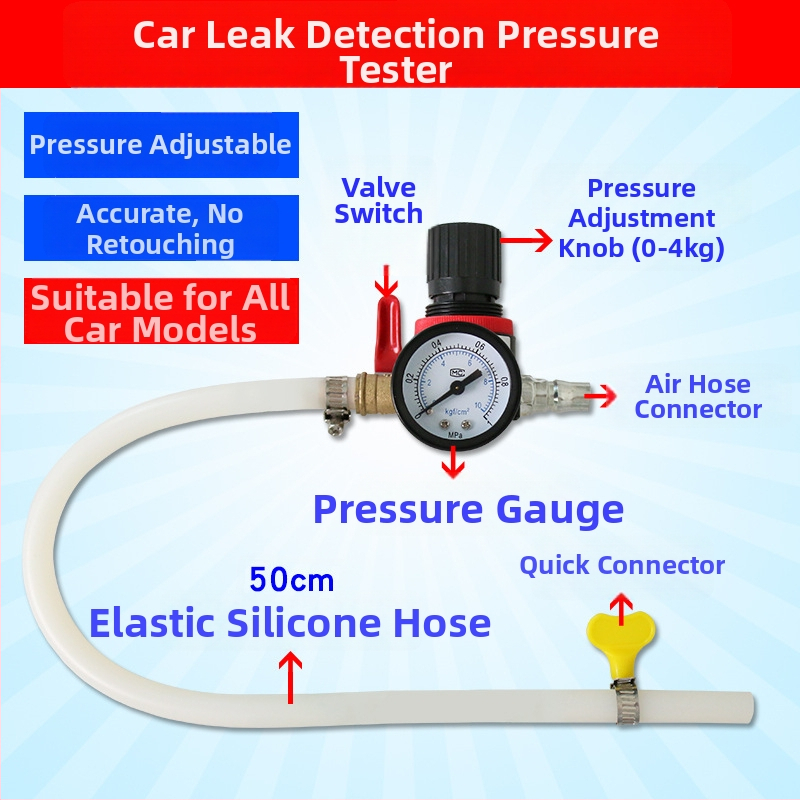 Detektor únikov vody z nádrže a tester chladiaceho systému vozidla, plastovo–kovová konštrukcia, tlakový únik, 1 súprava