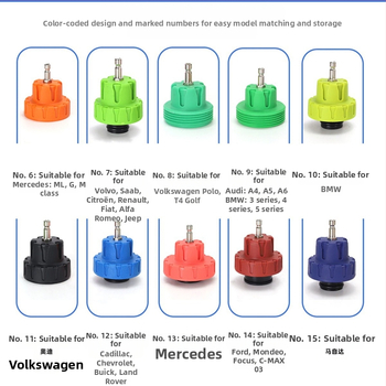 Detector de scurgeri pentru sistemul de răcire al mașinii; echipament pentru înlocuire antifriz; tester de presiune; model: Car water tank leak detection and antifreeze; aplicație: reparații auto