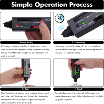 Penă de detectare a diamantelor, model 171, instrument de măsurare a densității, duritate 5-9, repetabilitate scăzută