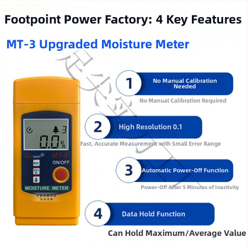 Textilný vlhkomer MT-2 pre odevy a textílie