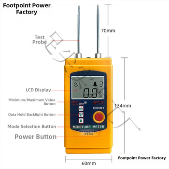 Textilný vlhkomer MT-2 pre odevy a textílie