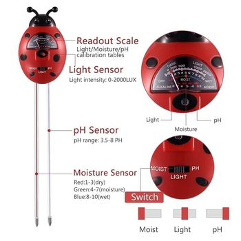 Ladybug troj-in-jedan tester tla: vlaga, svjetlost i pH za vrt