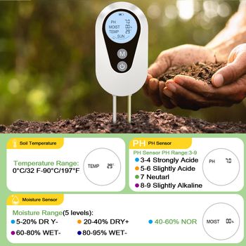 BSV-ST001 Detektor tla za vrtlarstvo – mjerenje pH, vlažnosti, temperature i jačine sunčeve svjetlosti
