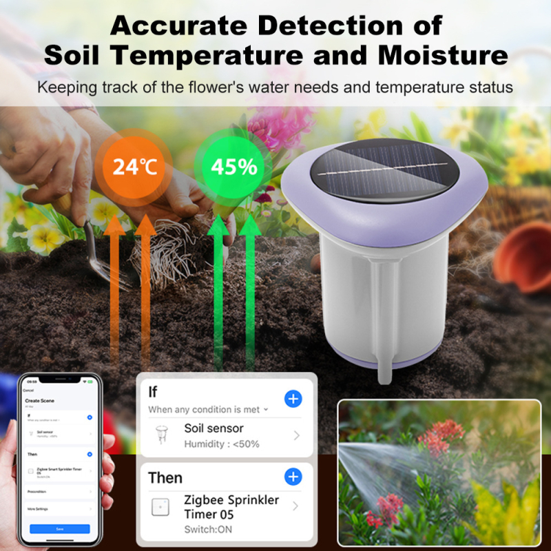ZigBee talajhőmérséklet- és páratartalom szenzor valós idejű monitorozással és napenerőforrással – manhot