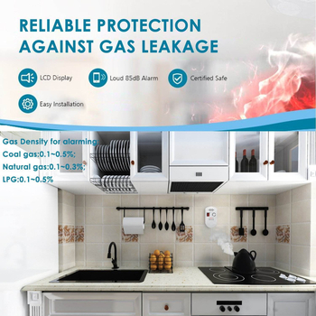 Detector de scurgeri de gaz, detectare la 360°, 110-240V, montaj pe perete, rază de 20 m², alarmă continuă