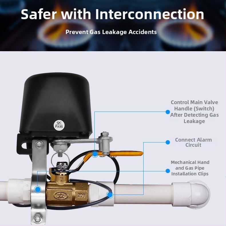 Alarmă de gaz cu supapă de închidere automată pentru detectarea scurgerilor de gaz natural în bucătăria de acasă (manipulator de conducte cu 4 puncte)