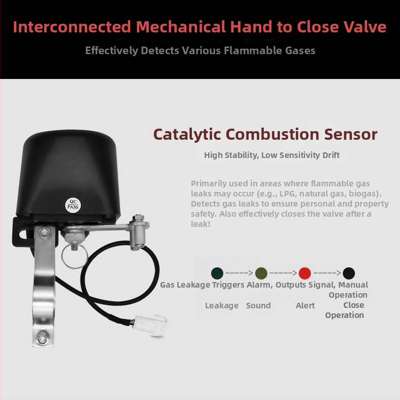 Alarmă de gaz cu supapă de închidere automată pentru detectarea scurgerilor de gaz natural în bucătăria de acasă (manipulator de conducte cu 4 puncte)
