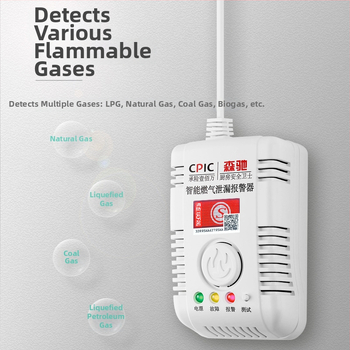 Domový detektor úniku plynu, model SC-MQ05, nástenná montáž, AC 220V, 360° detekcia, káblová komunikácia