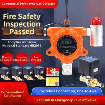 Komerčný plynový alarm WD501, 3C certifikovaný, detektor metánu/propánu, rozsah 0-10
