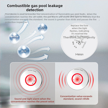 Meian GA01 plynový alarm s Bluetoothom, 360° detekcia, pokrytie 30 m², na stenu, bezdrôtový 2,4 GHz, 90-240 V