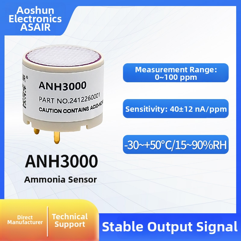 ANH3000 сензор за концентрация на амоняк - триелектроден електрохимичен газов сензор, обхват 0–100 ppm, резолюция <1 ppm, работна температура -30 до 50 °C