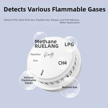 Gásový alarm XL-202 pre zemný plyn a LPG, 360° detekcia, montáž na strop, káblové pripojenie, napájanie 12VDC–220VAC, zvukovo-svetelný alarm
