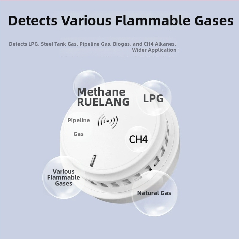 Gásový alarm XL-202 pre zemný plyn a LPG, 360° detekcia, montáž na strop, káblové pripojenie, napájanie 12VDC–220VAC, zvukovo-svetelný alarm