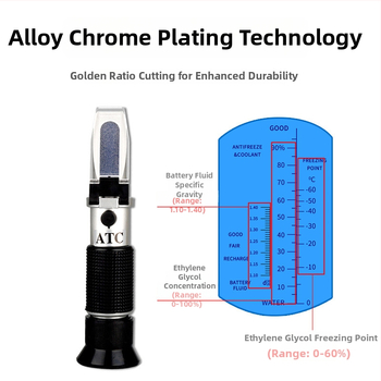 Chuangjimei CJM-021 prism refraktométer autóipari folyadékokhoz, mérési tartomány 0-100, tömeg 0.75