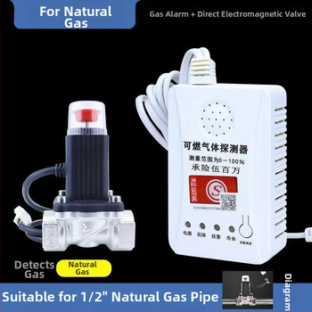 Plynový alarmový detektor GB2019, 220V, akusticko-optický alarm, nástenná montáž