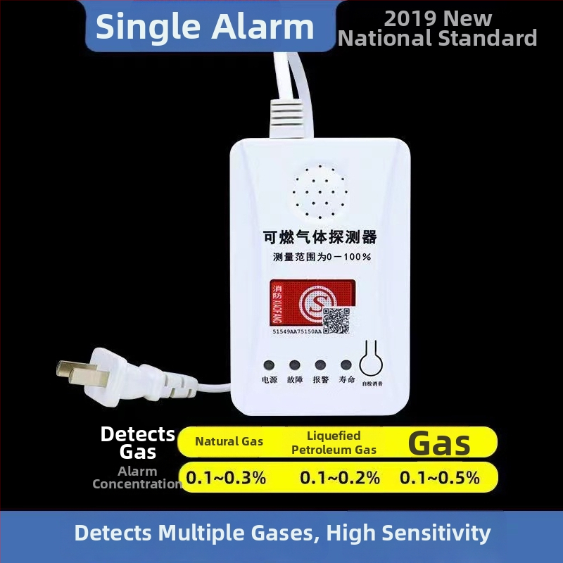 Plynový alarmový detektor GB2019, 220V, akusticko-optický alarm, nástenná montáž