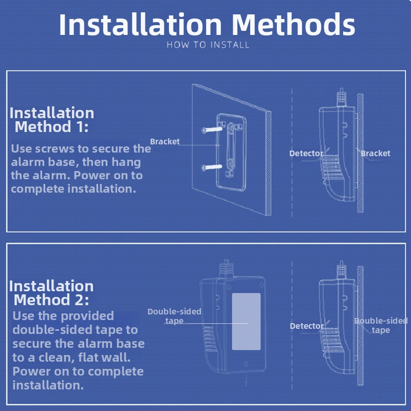 Rögzített telepítésű gázszivárgás-figyelő készülék otthoni és kereskedelmi konyhákhoz (természetes gáz CH4; 6% LEL; 220V; gyúlékony gázok)