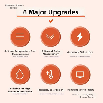 Електронен соленомер – цифров тестер за соленост, за хранителен разсол и морска вода, висока прецизност