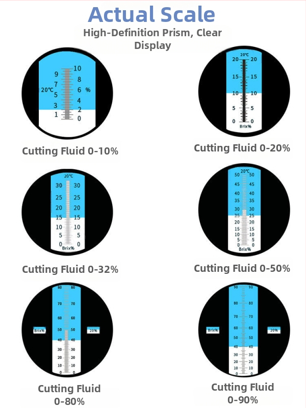 Ručni refraktometar za mjerenje koncentracije rashladne tekućine za rezanje – brend OUSURE/European Element, model QXY, šifra artikla iTte6af*Mxav6r*4KT~*6x8Ql