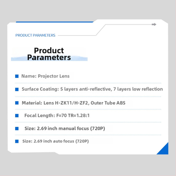 Projektorová šošovka Haoxuan – vysoké rozlíšenie, silná priepustnosť svetla, optická kvalita