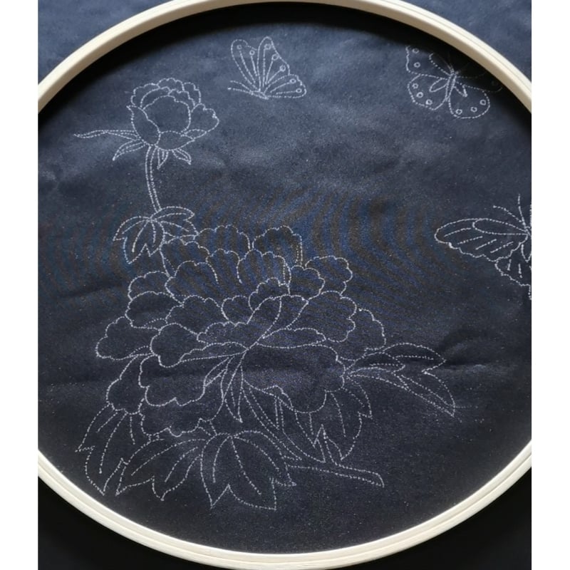 Σετ κεντήματος Su embroidery – στυλ Suzhou, μοτίβο Chinese style series, κέντημα σε ύφασμα, εργαλείο εκτύπωσης