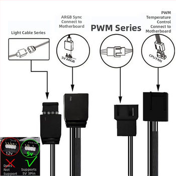 Prism 4Pro ventilator za kućište – ARGB osvjetljenje sa sinkronizacijom, PWM upravljanje, hidraulički ležaj, zračno hlađenje, 600–1650 RPM