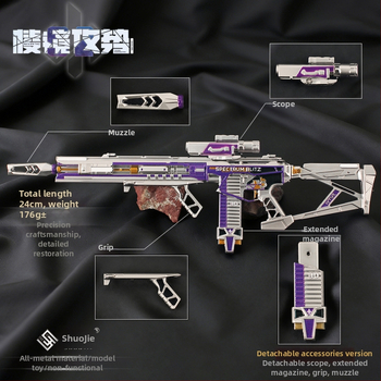 Mecha model na zobrazenie M7 Prism Attack S2 – zliatina, farebná krabica, bez montáže, 18+ rokov